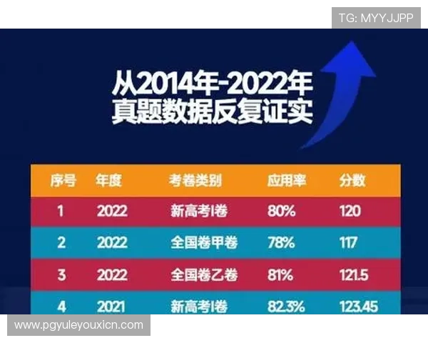 PG试玩真人国际版安全可靠性分析,保障玩家账号信息与资金安全的实用建议 PG试玩真人国际版安全可靠性分析,保障玩家账号信息与资金安全的实用建议